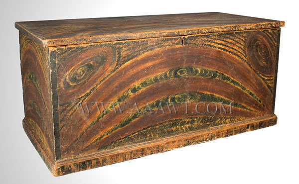 Paint Decorated Blanket Box,
Five Colors, Exuberant
Probably Vermont, South Shaftsbury School
Circa 1790 to 1830, entire view